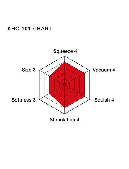 TENGA&Keith Haring Мастурбатор Original Vacuum Cup , изображение 4