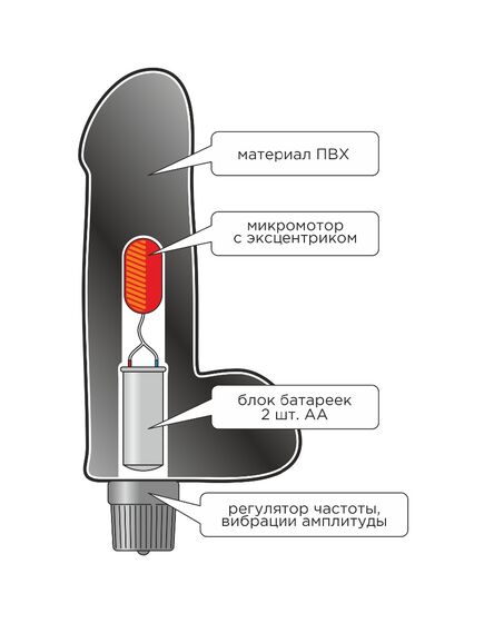 Вибромассажёр-реалистик в ламинате 16,5 см , изображение 7