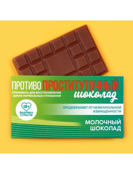 Молочный шоколад «Противопроституточный», 27 г. 